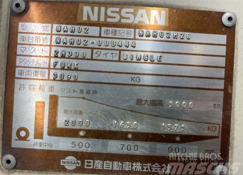 Nissan NP40 Targoncák-Egyéb