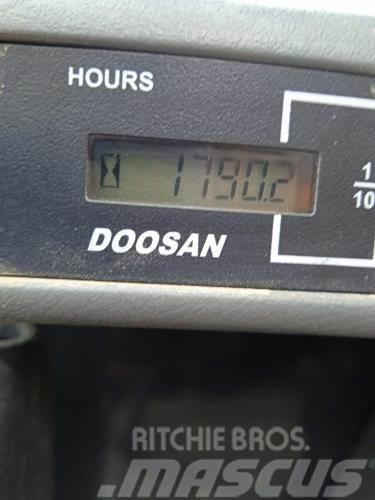 Doosan DX85R-3 Mini kotrók < 7t