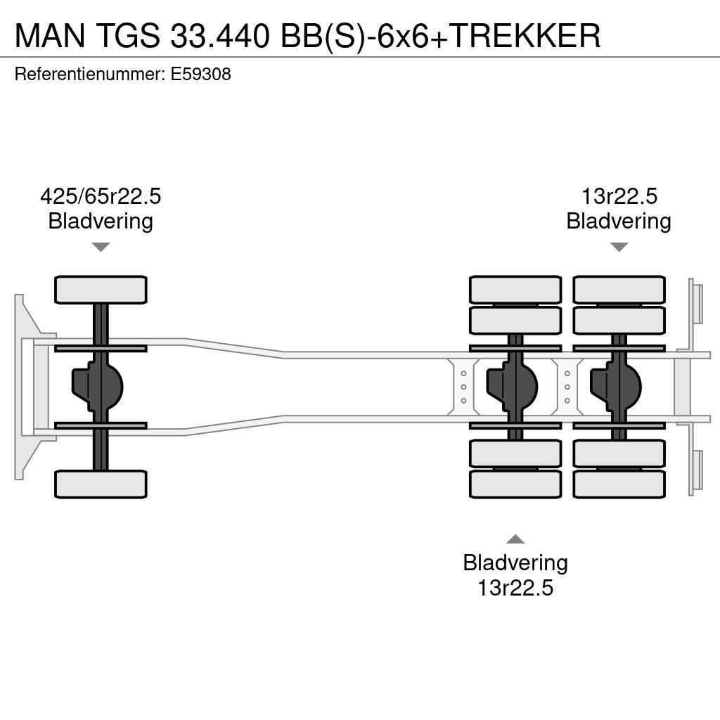 MAN TGS 33.440 BB(S)-6x6+TREKKER Billenő teherautók