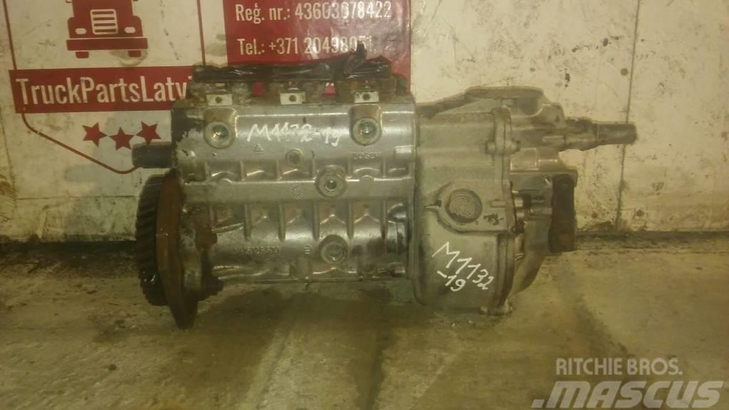Mercedes-Benz 814 Diesel pump 0400846591 Motorok