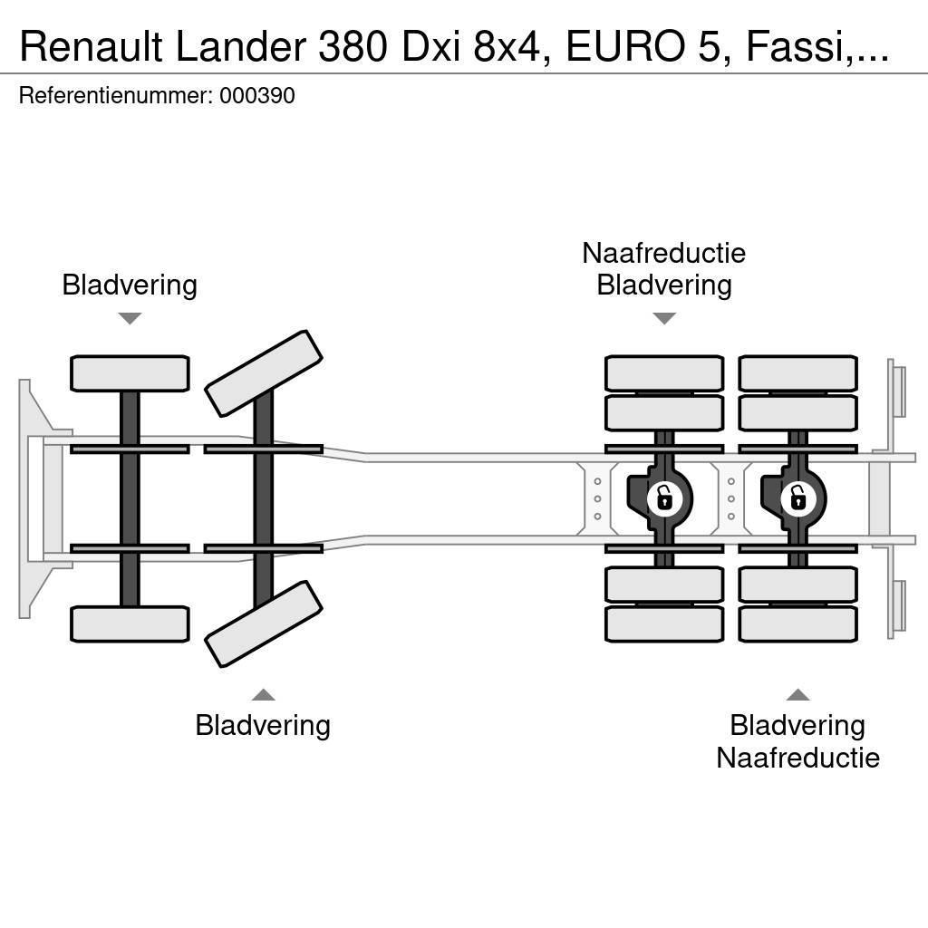 Renault Lander 380 Dxi 8x4, EURO 5, Fassi, Remote, Steel S Platós / Ponyvás teherautók