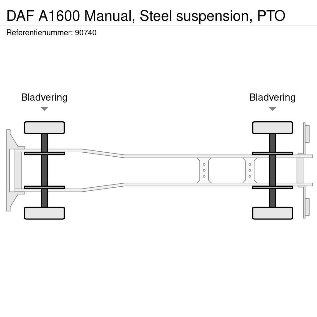 DAF A1600 Manual, Steel suspension, PTO Billenő teherautók