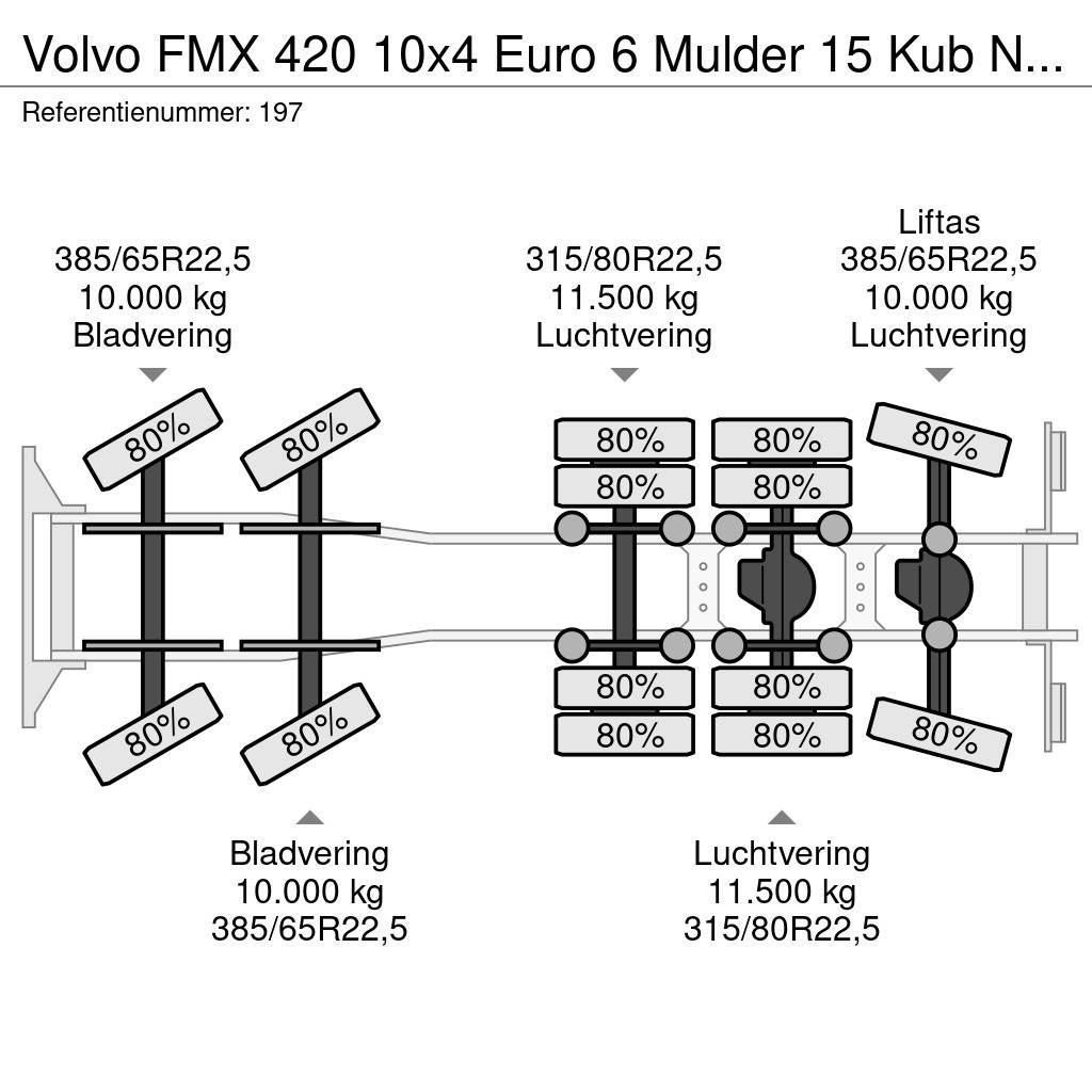 Volvo FMX 420 10x4 Euro 6 Mulder 15 Kub NL Truck! Betonkeverők/Betonpumpák