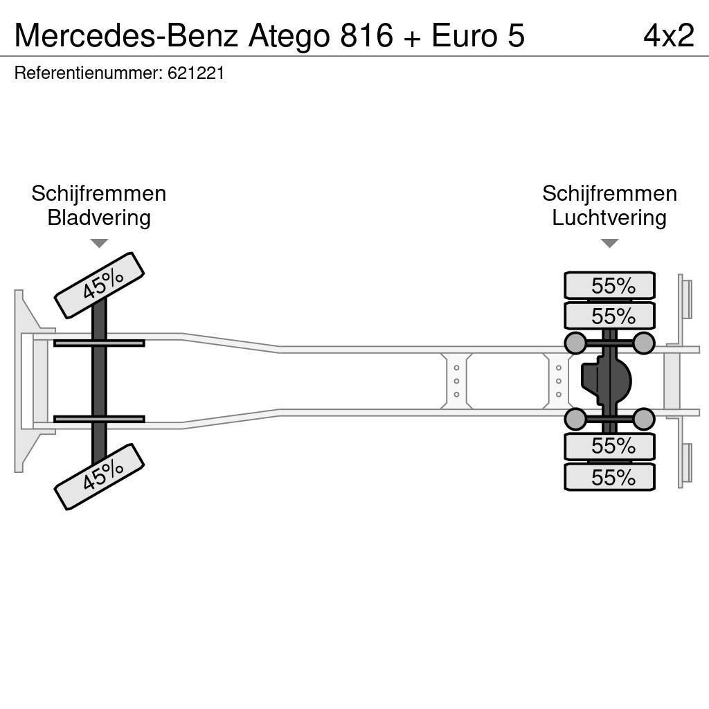 Mercedes-Benz Atego 816 + Euro 5 Dobozos teherautók