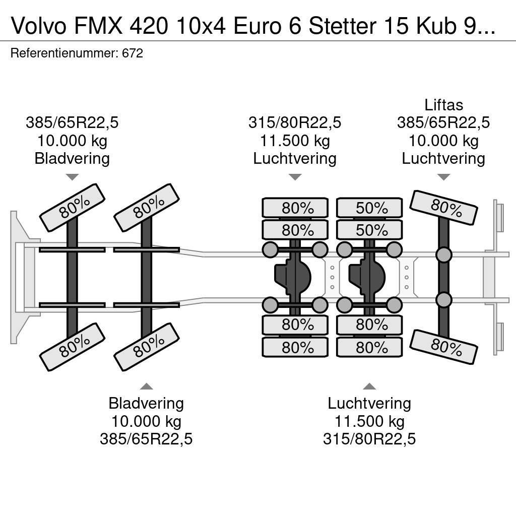 Volvo FMX 420 10x4 Euro 6 Stetter 15 Kub 9 Pieces NL Tru Betonkeverők/Betonpumpák
