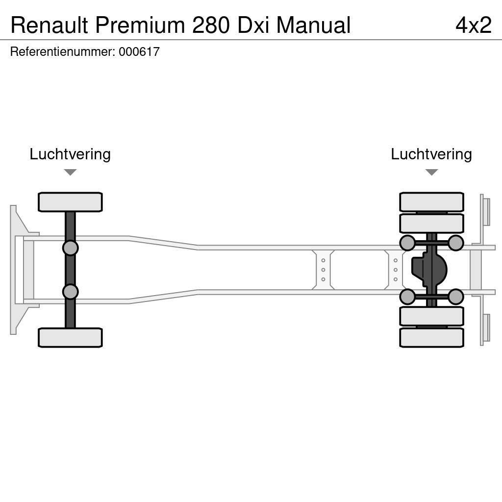 Renault Premium 280 Dxi Manual Platós / Ponyvás teherautók