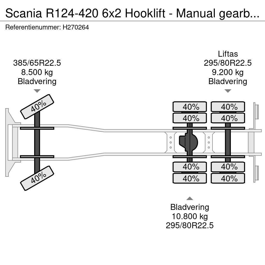 Scania R124-420 6x2 Hooklift - Manual gearbox - Retarder Horgos rakodó teherautók