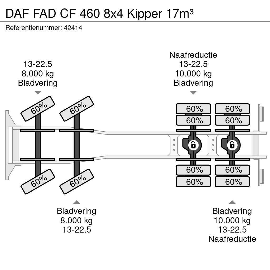 DAF FAD CF 460 8x4 Kipper 17m³ Billenő teherautók