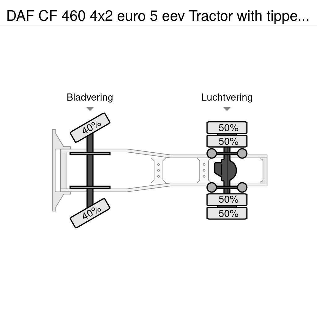 DAF CF 460 4x2 euro 5 eev Tractor with tipper hydrauli Nyergesvontatók