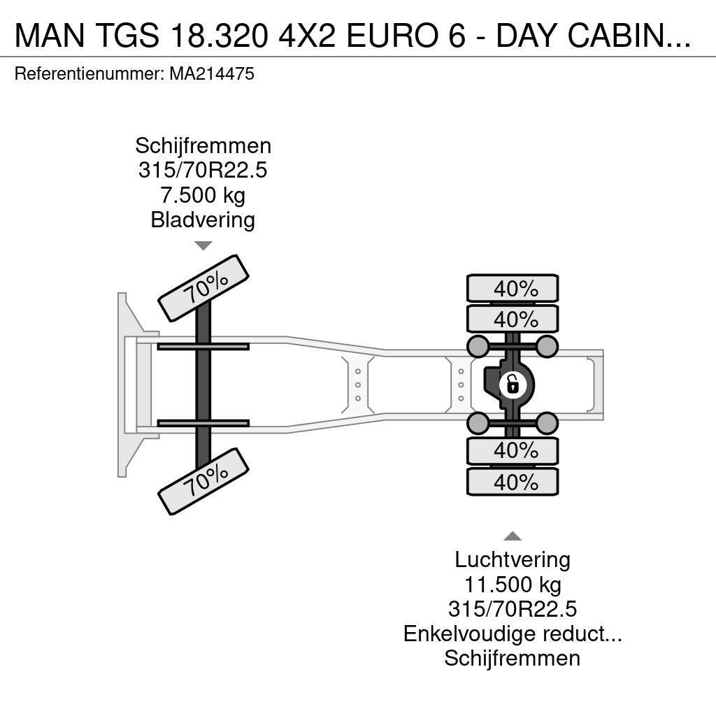 MAN TGS 18.320 4X2 EURO 6 - DAY CABINE - 376.843 KM Nyergesvontatók