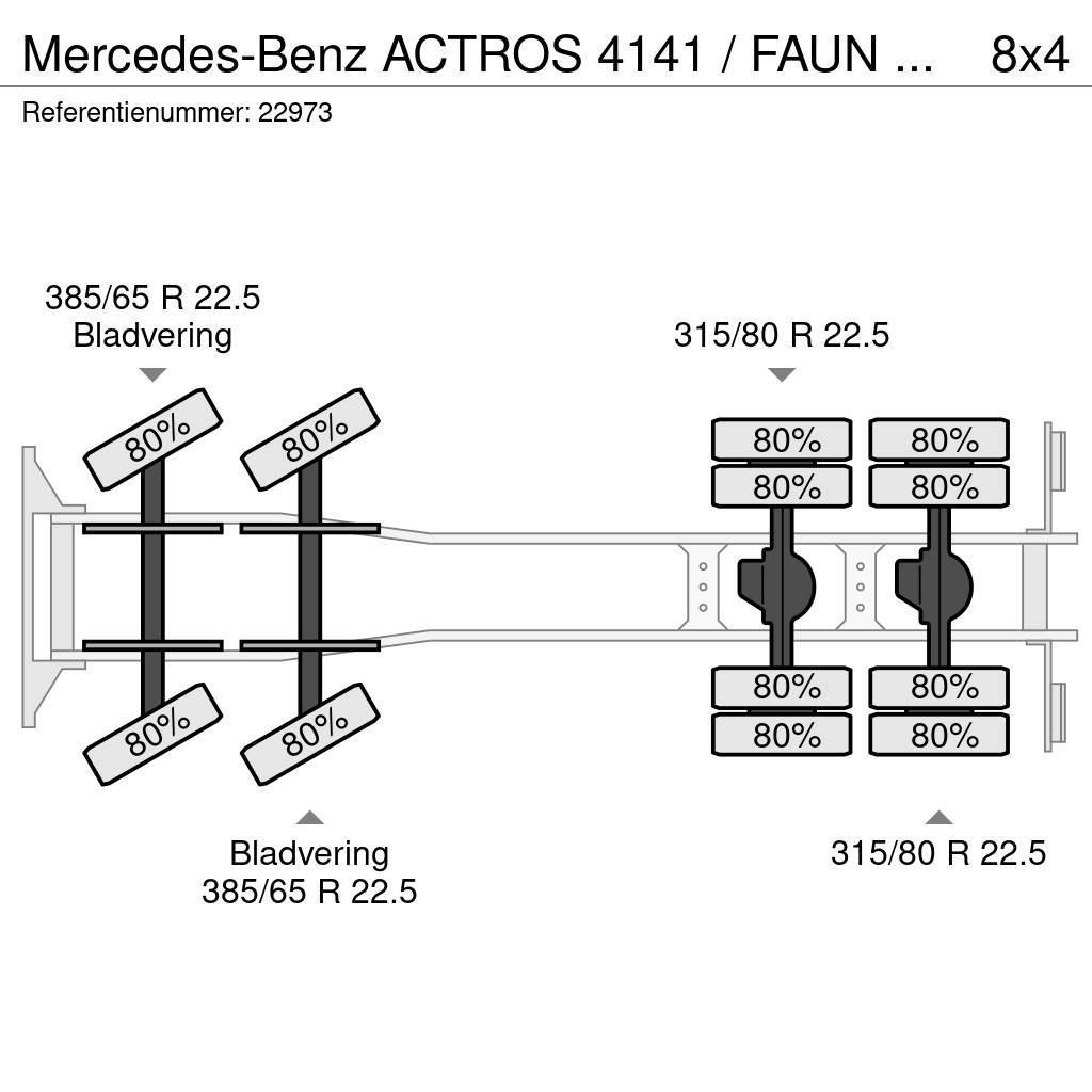 Mercedes-Benz ACTROS 4141 / FAUN HK60 MOBILE CRANE WITH JIB Terepdaruk