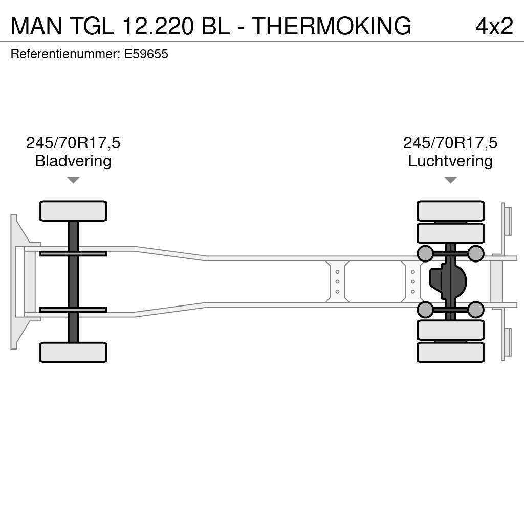 MAN TGL 12.220 BL - THERMOKING Hűtős
