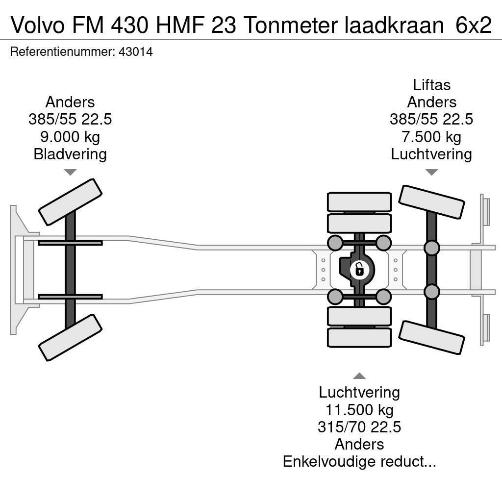 Volvo FM 430 HMF 23 Tonmeter laadkraan Horgos rakodó teherautók