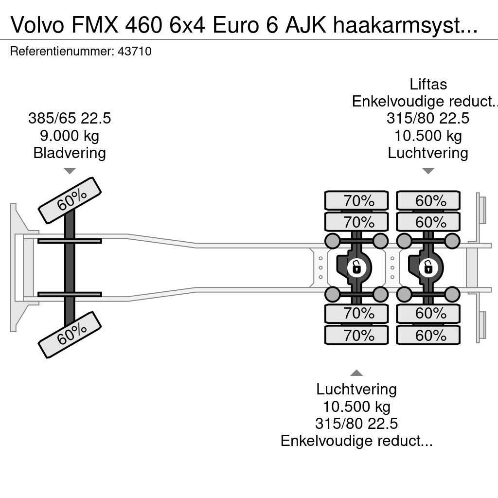 Volvo FMX 460 6x4 Euro 6 AJK haakarmsysteem Horgos rakodó teherautók