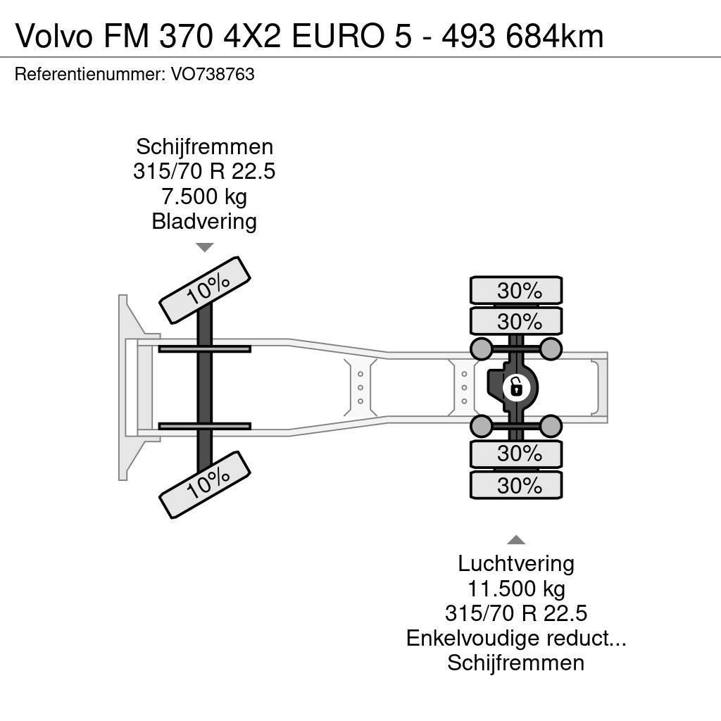 Volvo FM 370 4X2 EURO 5 - 493 684km Nyergesvontatók