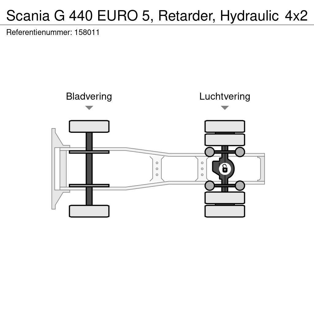 Scania G 440 EURO 5, Retarder, Hydraulic Nyergesvontatók