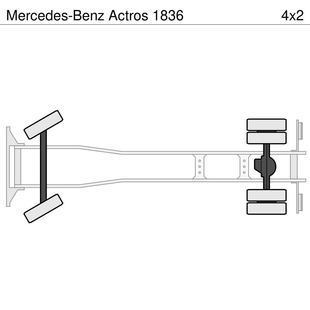 Mercedes-Benz Actros 1836 Hűtős