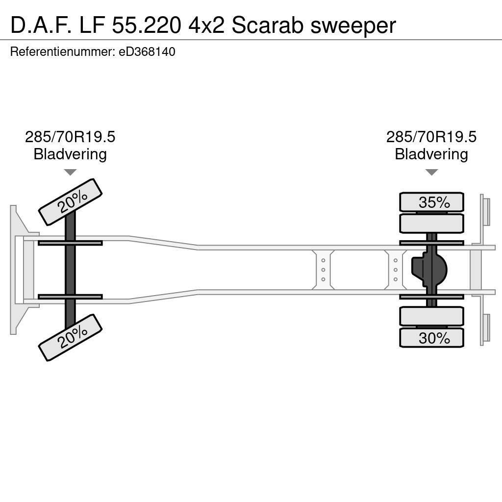 DAF LF 55.220 4x2 Scarab sweeper Billenő teherautók