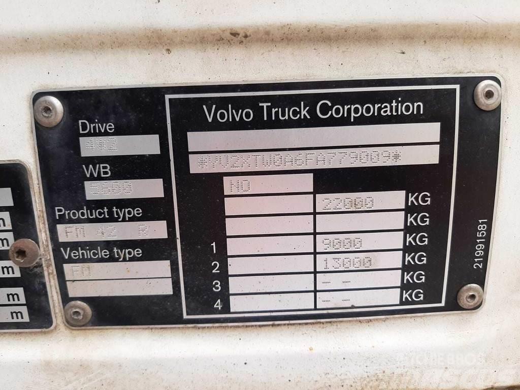 Volvo FM 420 4X2 SIDEOPENING Hűtős