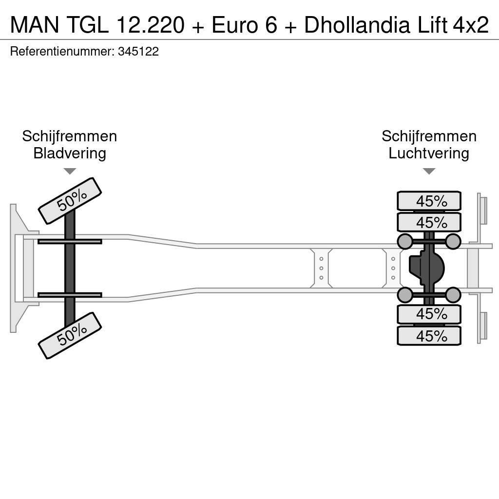 MAN TGL 12.220 + Euro 6 + Dhollandia Lift Dobozos teherautók