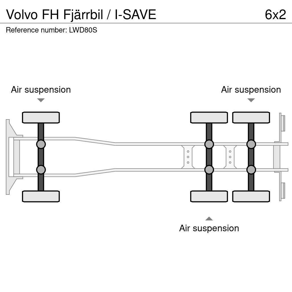 Volvo FH Fjärrbil / I-SAVE Dobozos teherautók