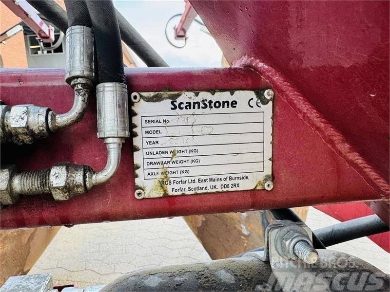 ScanStone 3842-AR Váltvaforgató ekék