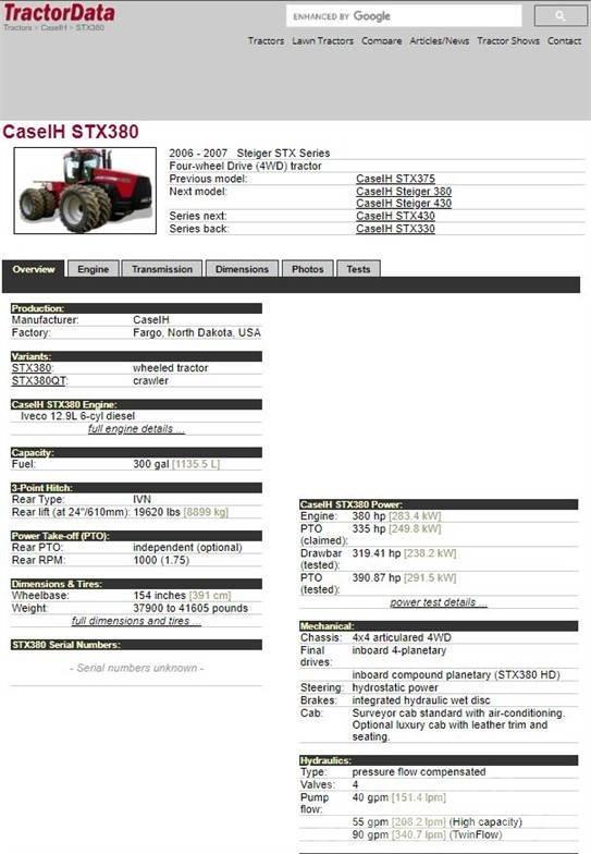 Case IH STX380 Traktorok