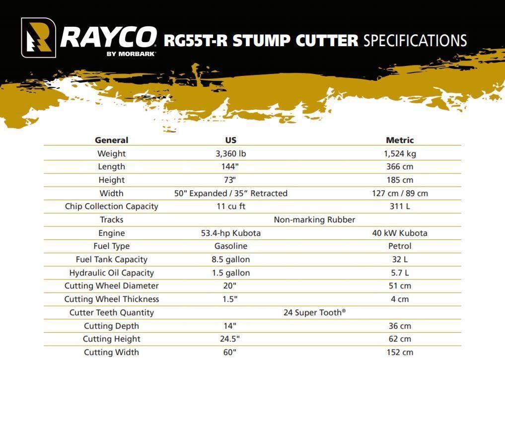 Rayco RG55T-R TRAC Fatönkdaráló