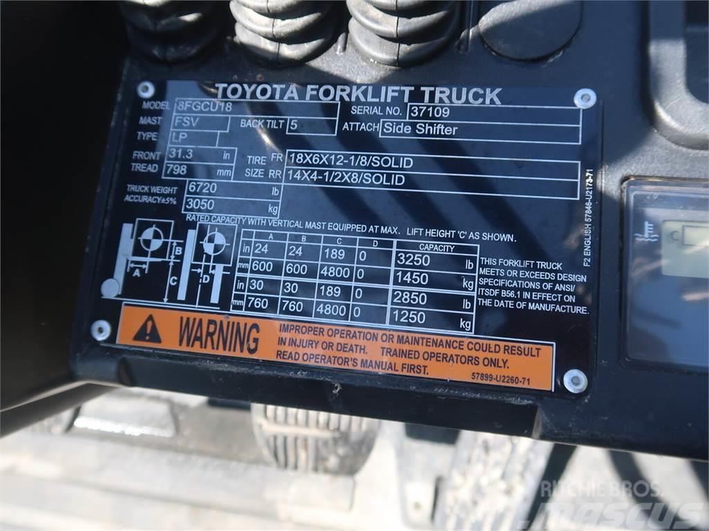 Toyota 8FGCU18 Gázüzemű targoncák