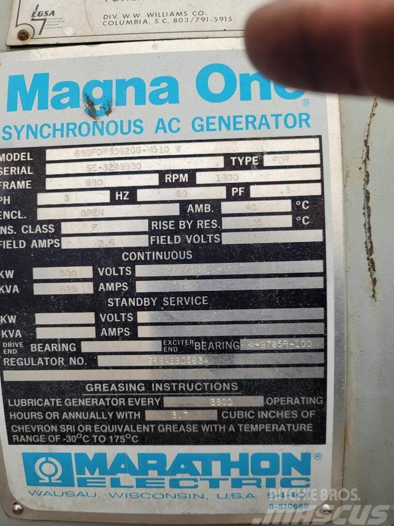  MAGNA 680FDR8062GG-M510W Egyéb Áramfejlesztők
