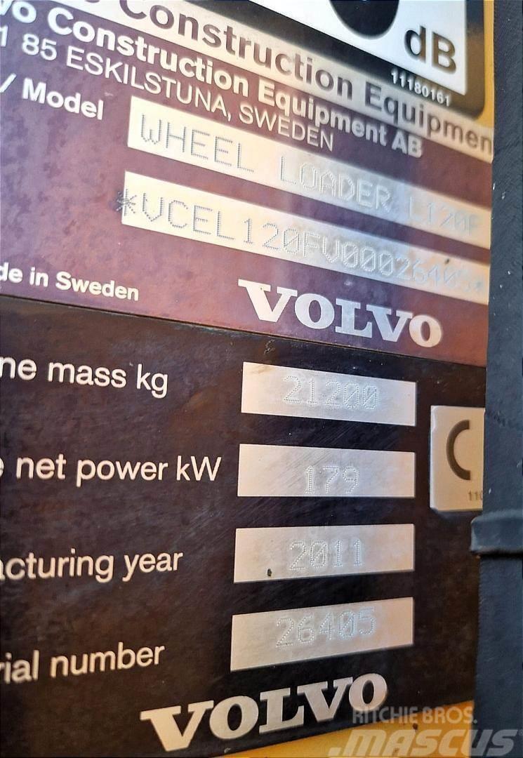 Volvo L120F Gumikerekes homlokrakodók