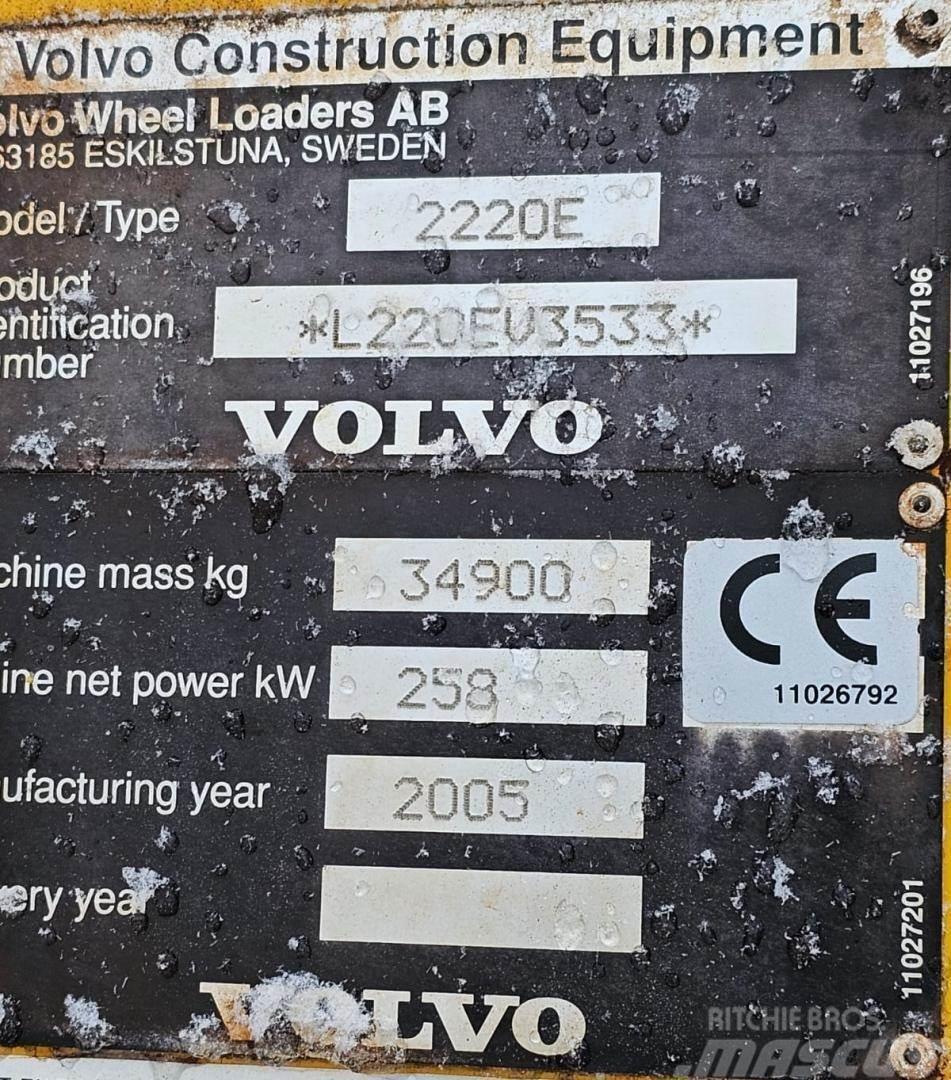 Volvo L220E Gumikerekes homlokrakodók