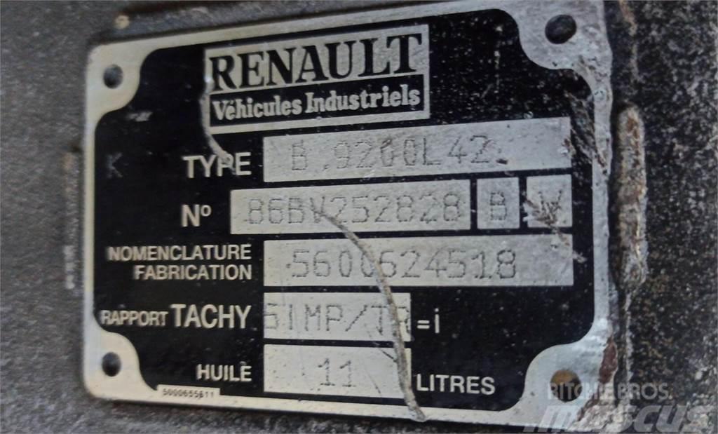 Renault  Hajtóművek