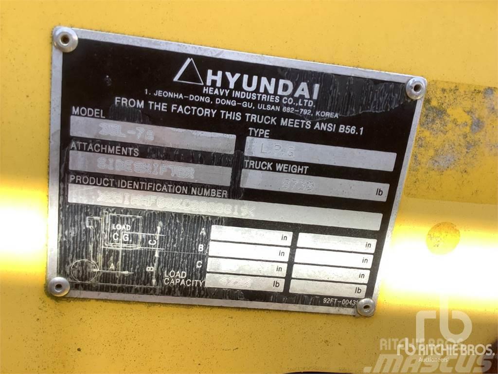Hyundai 25L-7A Dízel targoncák
