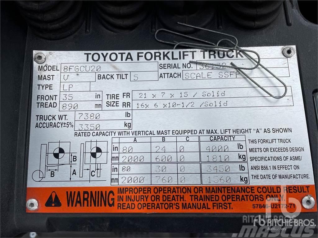 Toyota 8FGCU20 Dízel targoncák