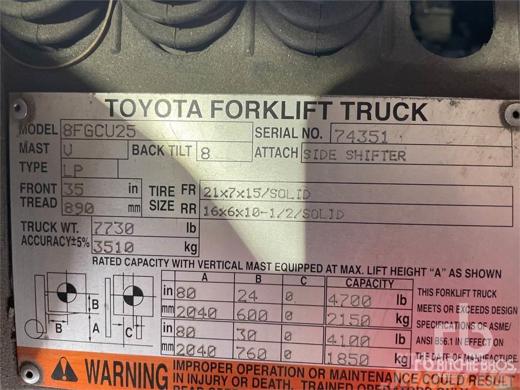 Toyota 8FGCU25 Dízel targoncák