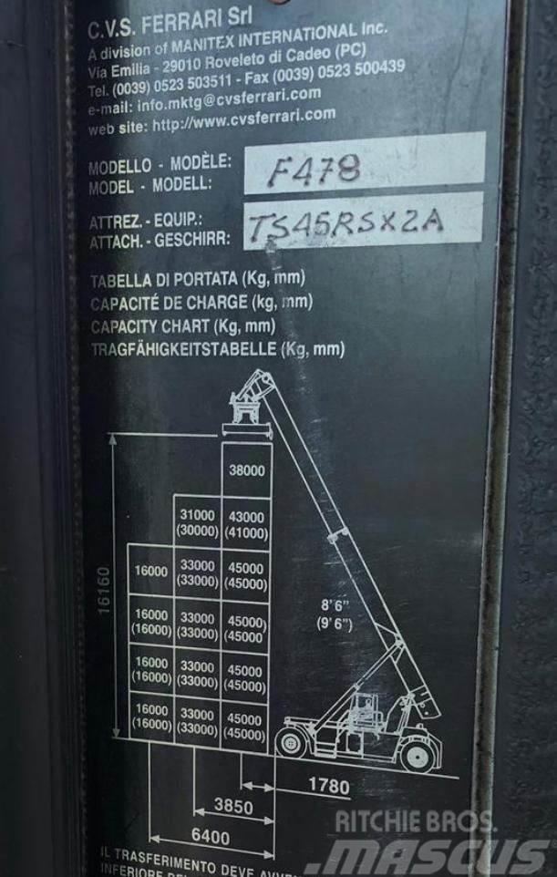 CVS Ferrari F478 Konténer rakodó