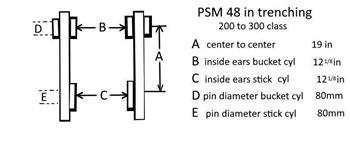 PSM 48 In.
