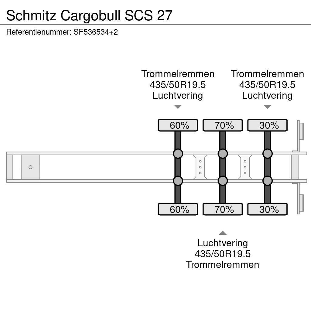 Schmitz Cargobull SCS 27 Elhúzható ponyvás félpótkocsik
