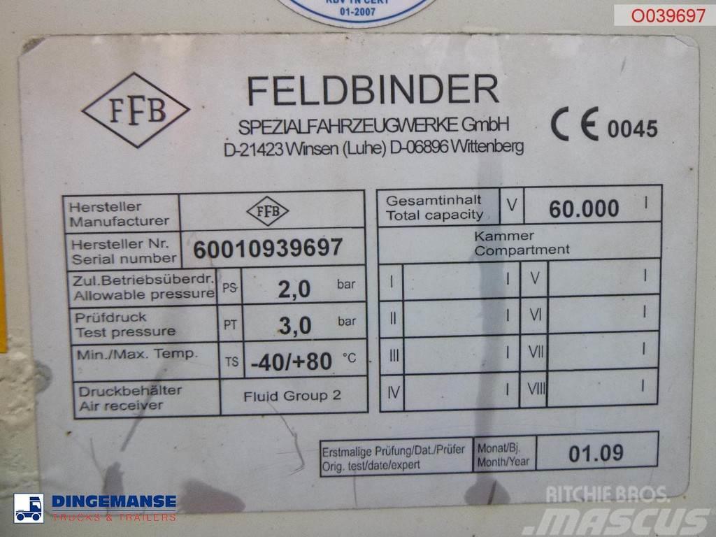 Feldbinder Powder tank alu 60 m3 (tipping) Billenő félpótkocsik