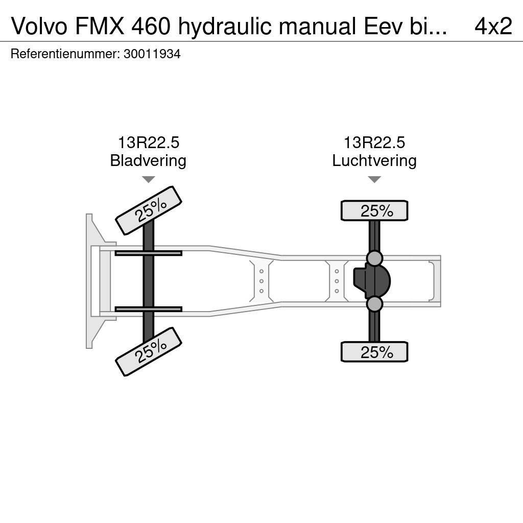 Volvo FMX 460 hydraulic manual Eev big axle Nyergesvontatók