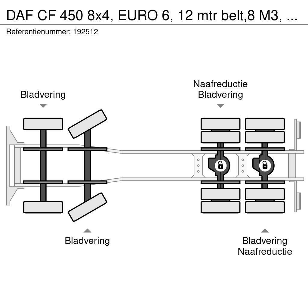 DAF CF 450 8x4, EURO 6, 12 mtr belt,8 M3, Remote, Putz Betonkeverők/Betonpumpák