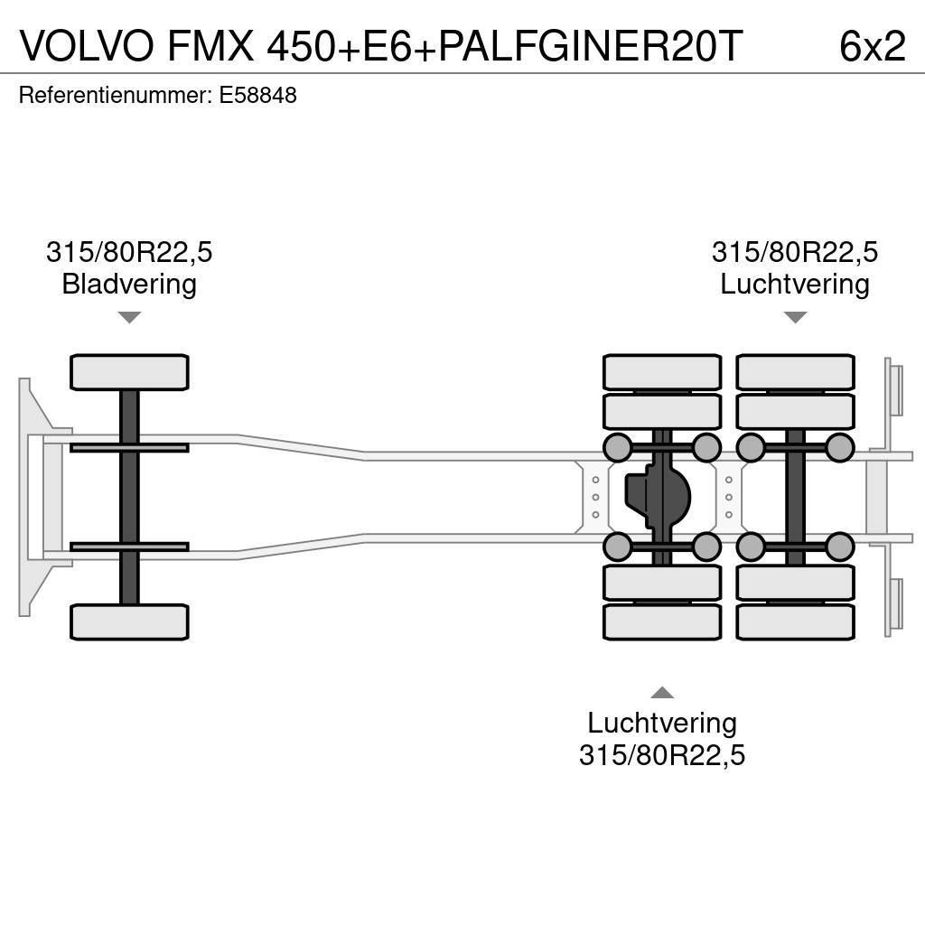 Volvo FMX 450+E6+PALFGINER20T Konténer keretes / Konténeres teherautók