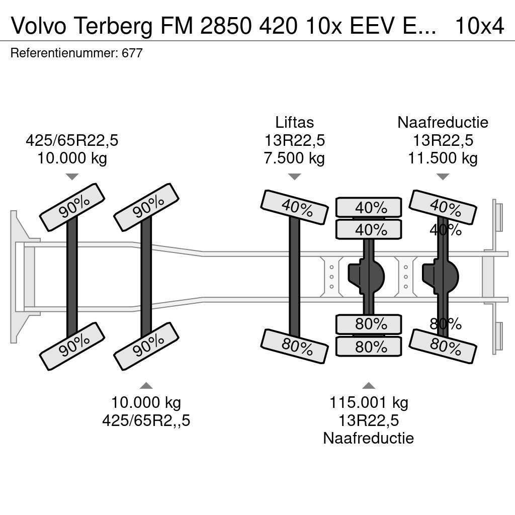 Volvo Terberg FM 2850 420 10x EEV Euro 5 Liebherr 15 Kub Betonkeverők/Betonpumpák