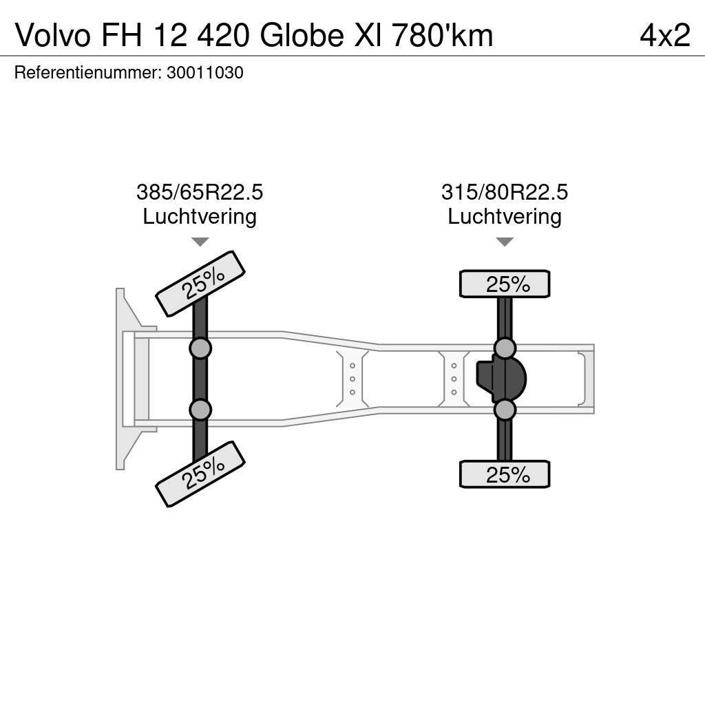 Volvo FH 12 420 Globe Xl 780'km Nyergesvontatók