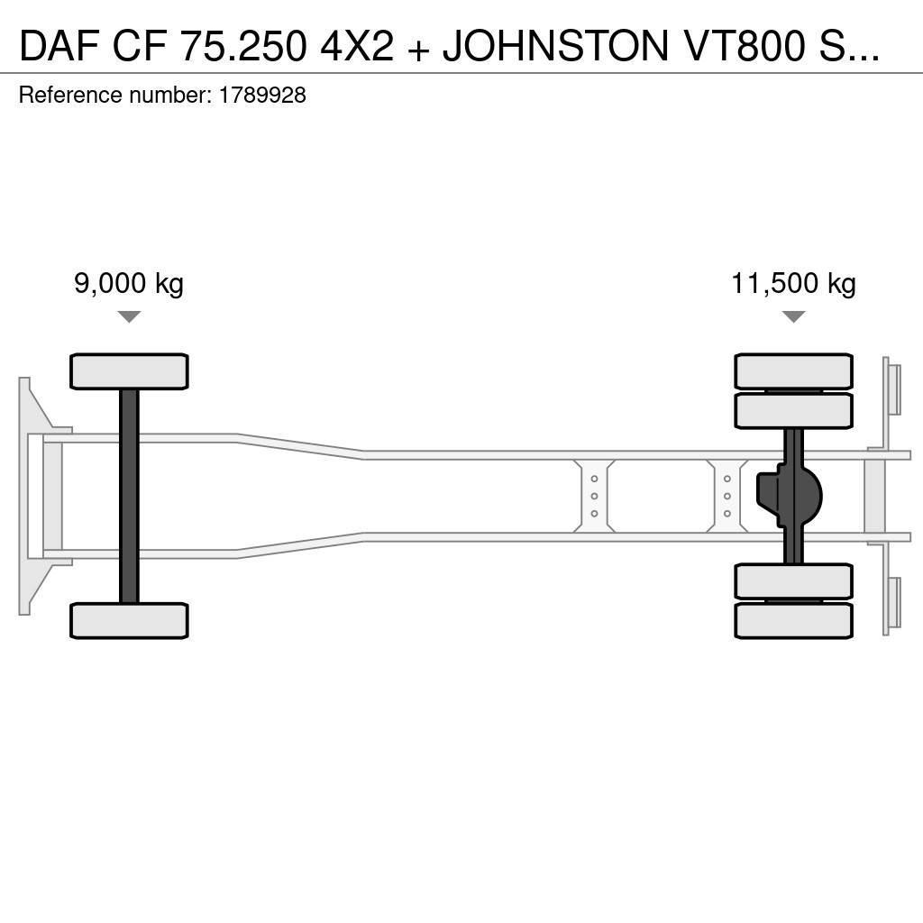 DAF CF 75.250 4X2 + JOHNSTON VT800 SWEEPING TRUCK/ KEH Utcaseprő teherautók