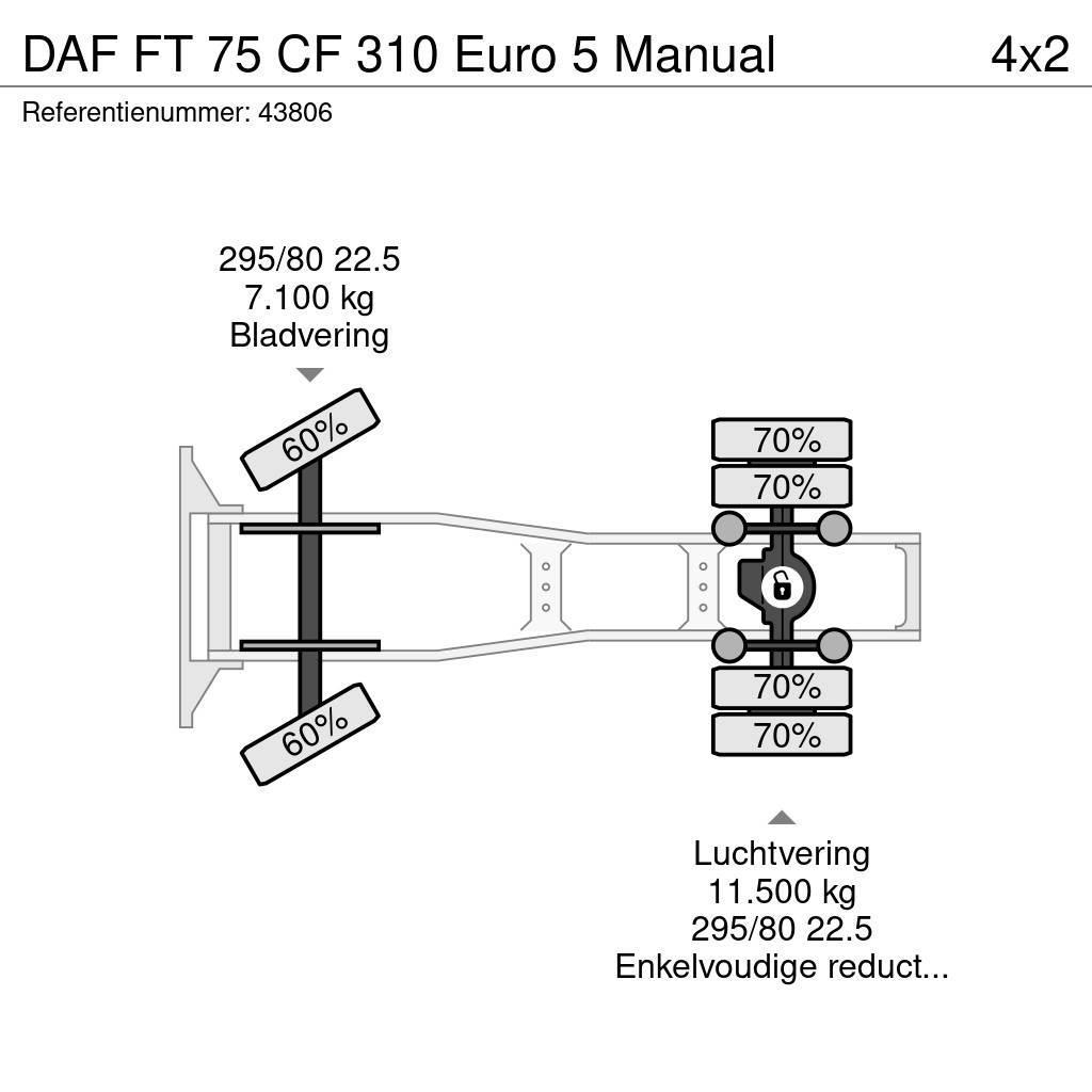 DAF FT 75 CF 310 Euro 5 Manual Nyergesvontatók