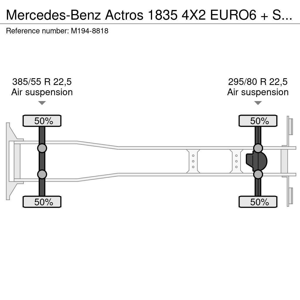 Mercedes-Benz Actros 1835 4X2 EURO6 + SIDE OPENING + ADR Dobozos teherautók