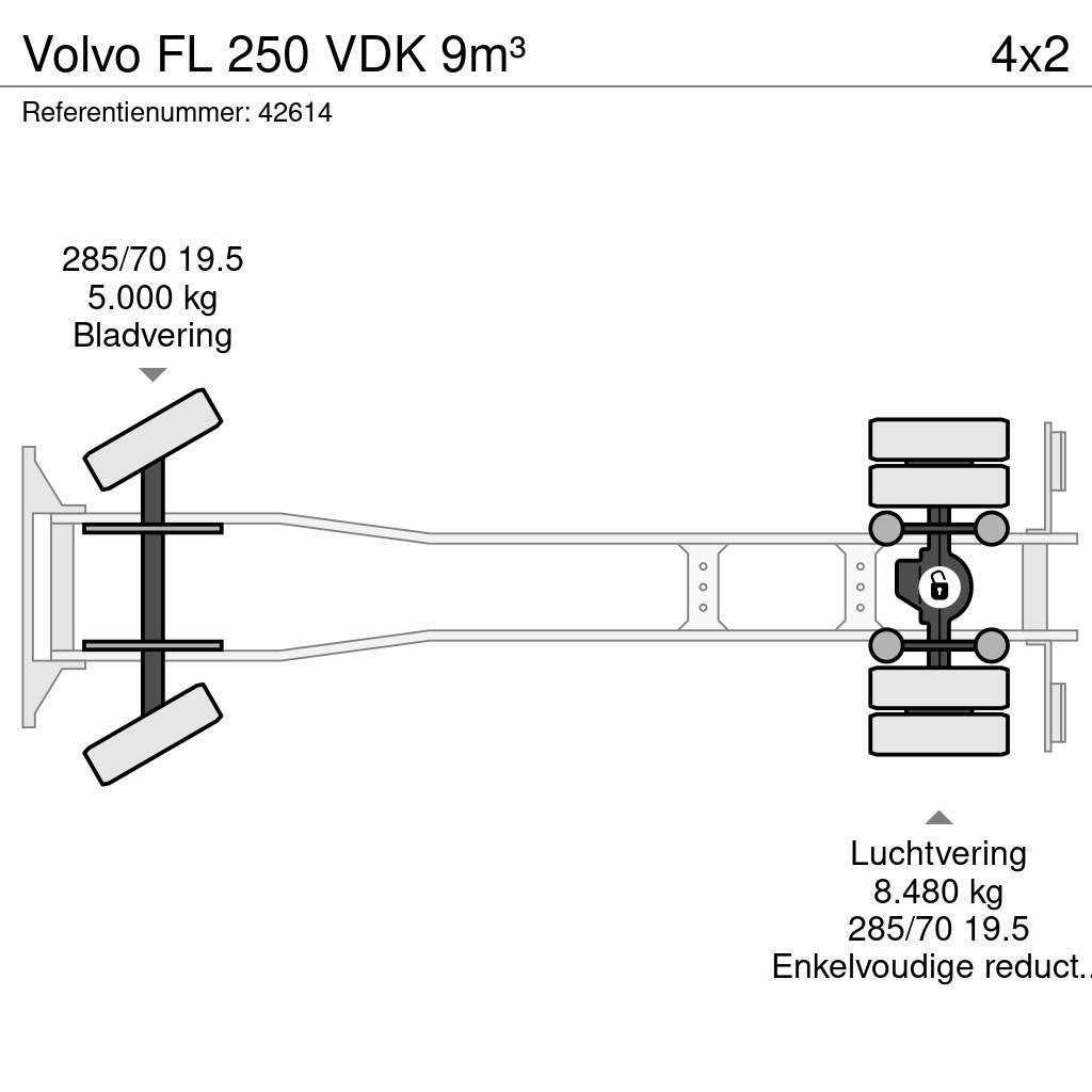 Volvo FL 250 VDK 9m³ Hulladék szállítók