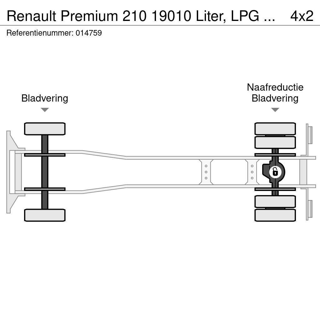 Renault Premium 210 19010 Liter, LPG GPL, Gastank, Steel s Tartályos teherautók
